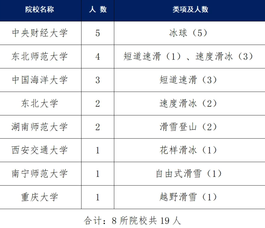 20250509092812_58371 中国·9888拉斯维加斯(股份)有限公司-官方网站