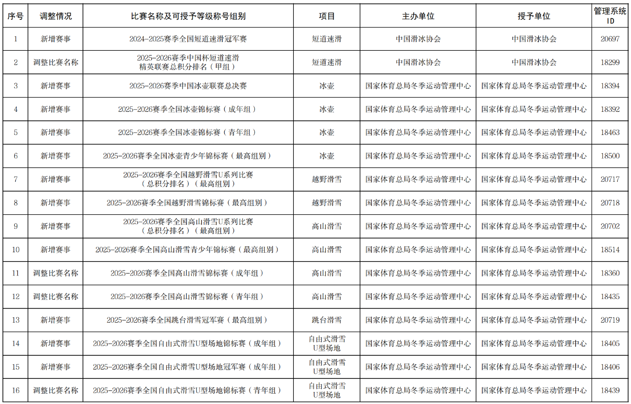 20250708141455_40957 中国·9888拉斯维加斯(股份)有限公司-官方网站