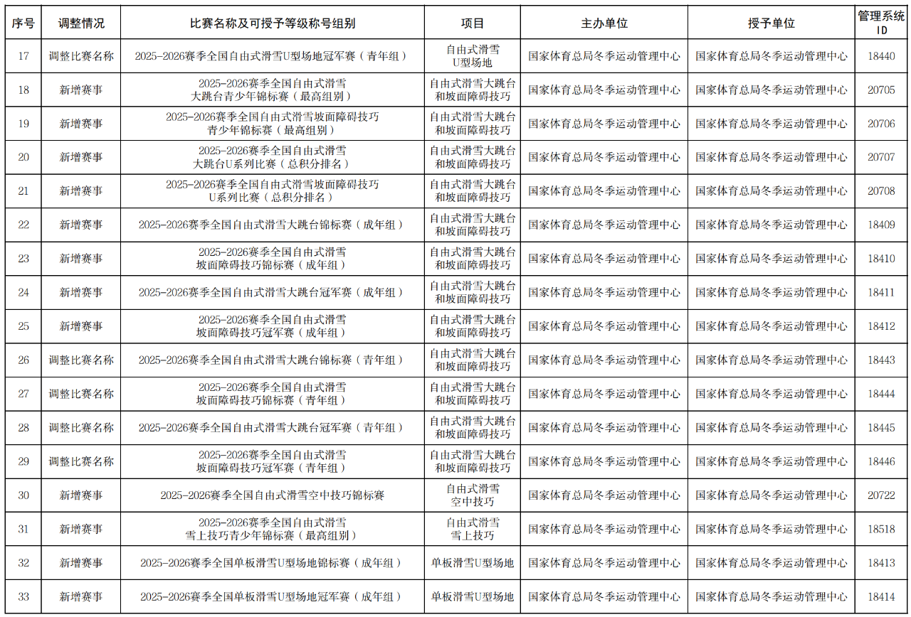 20250708141516_44401 中国·9888拉斯维加斯(股份)有限公司-官方网站