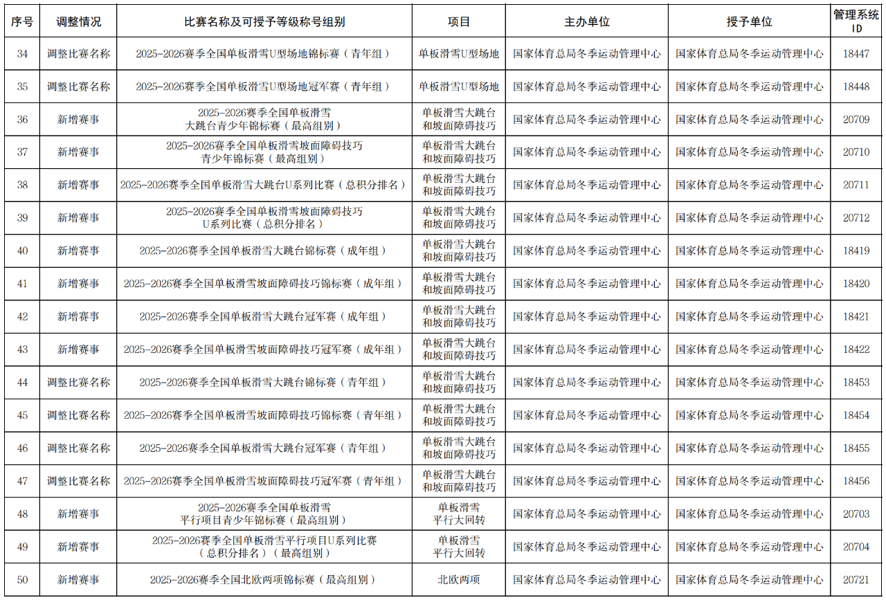 20250708141542_99713 中国·9888拉斯维加斯(股份)有限公司-官方网站