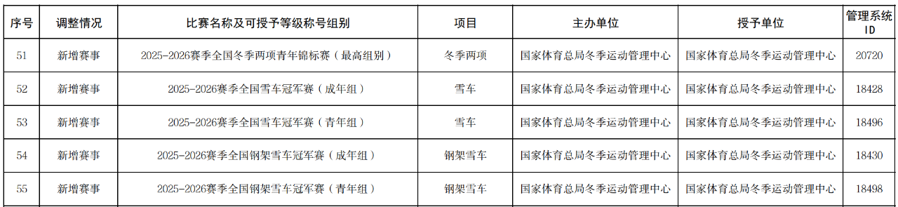 20250708141604_19503 中国·9888拉斯维加斯(股份)有限公司-官方网站
