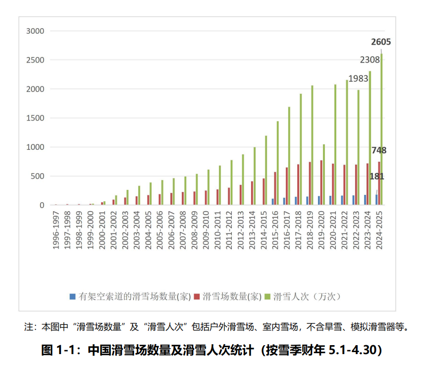 20250908092857_56424 中国·9888拉斯维加斯(股份)有限公司-官方网站