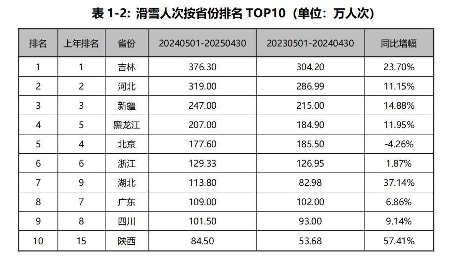 20250908092925_96632 中国·9888拉斯维加斯(股份)有限公司-官方网站