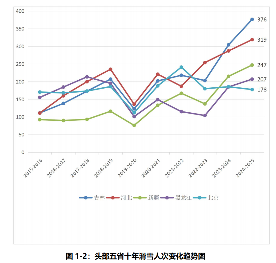 20250908092940_14129 中国·9888拉斯维加斯(股份)有限公司-官方网站
