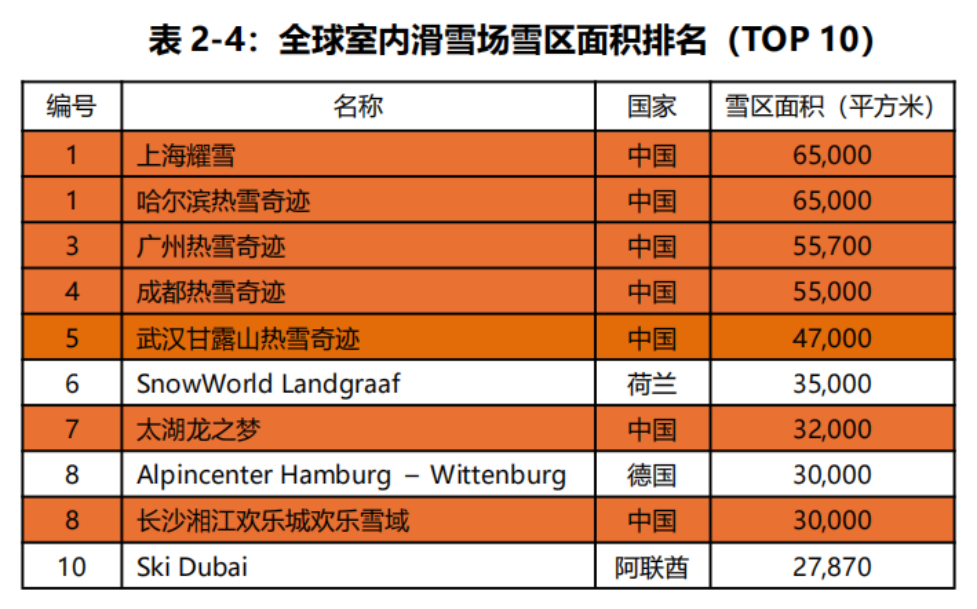 20250908093148_41788 中国·9888拉斯维加斯(股份)有限公司-官方网站