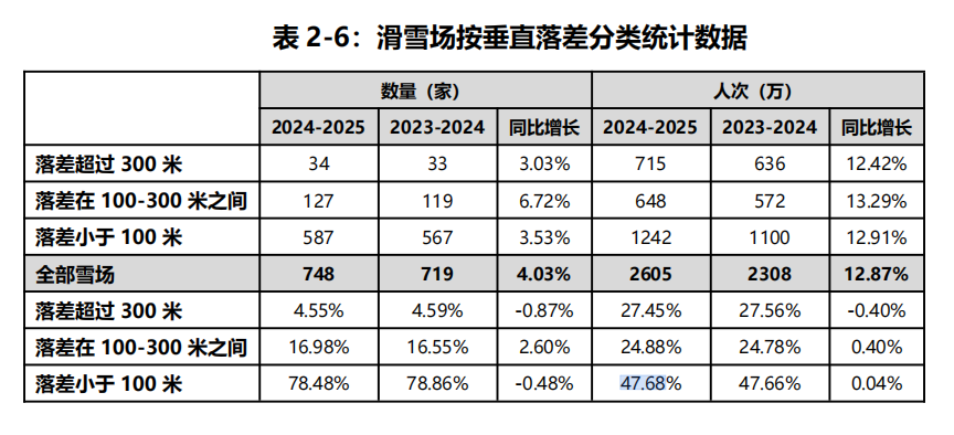 20250908093227_86622 中国·9888拉斯维加斯(股份)有限公司-官方网站