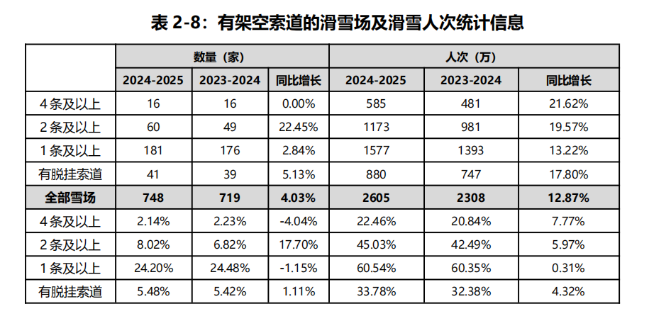 20250908093354_38950 中国·9888拉斯维加斯(股份)有限公司-官方网站