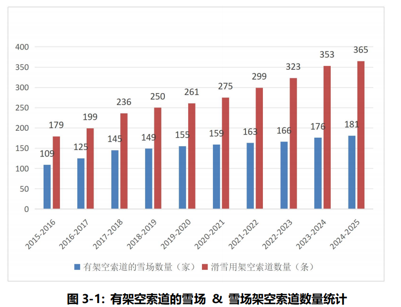 20250908093414_37578 中国·9888拉斯维加斯(股份)有限公司-官方网站