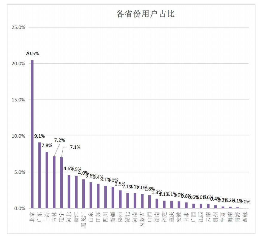 20250908093506_77821 中国·9888拉斯维加斯(股份)有限公司-官方网站
