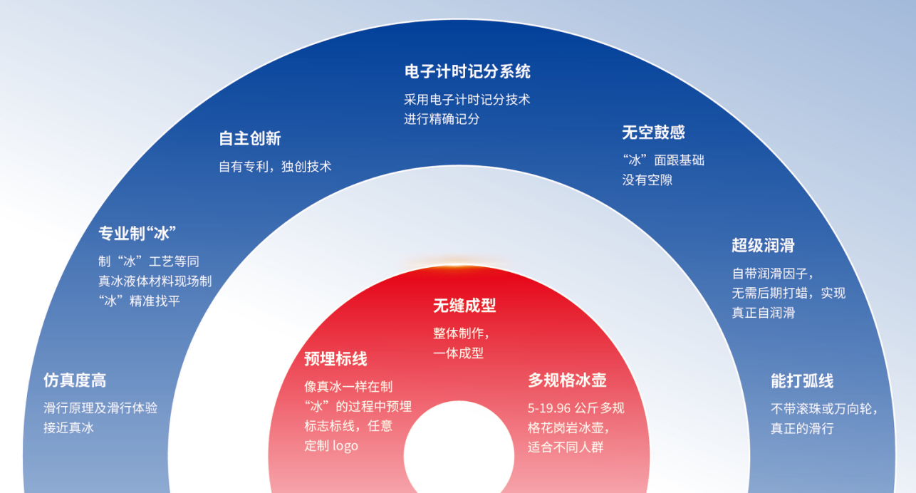 中国·9888拉斯维加斯(股份)有限公司-官方网站